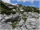 Planina Podvežak - The lake Vodotočno jezero (Veža)